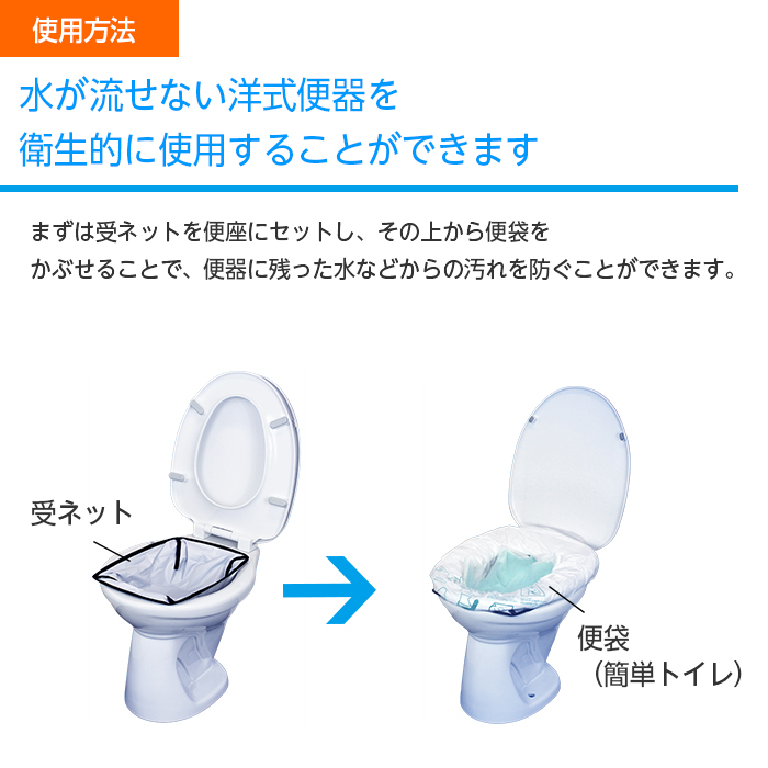 (8026-6088)災害用携帯トイレ　サニタクリーン　洋式便器用セット　簡単トイレ10枚+受ネット　1セット-サイフクオンライン