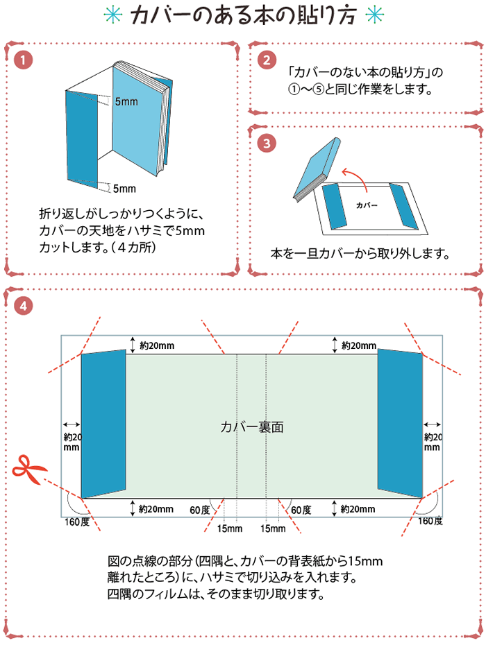 サイフク ブックコートフィルム ブックコートフィルムの貼り方 埼玉福祉会