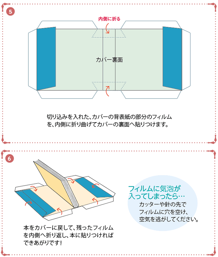 サイフク ブックコートフィルム ブックコートフィルムの貼り方 埼玉福祉会